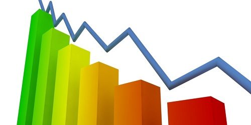 Lunedì nero in Borsa per i titoli del gioco d’azzardo britannico: timori per nuove tasse e mercati in allerta Lunedì nero in Borsa per i titoli del gioco d’azzardo britannico: timori per nuove tasse e mercati in allerta
