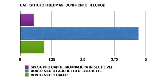 FRIEDMAN