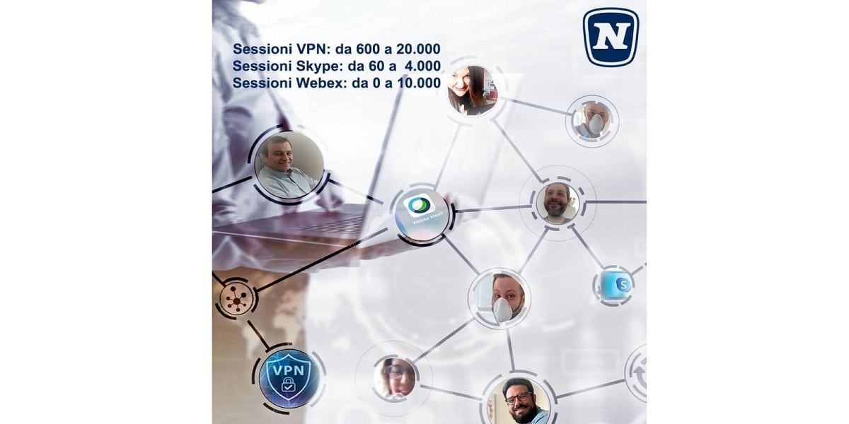 Novomatic Italia ai tempi del COVID-19 accelera la digital transformation Novomatic Italia ai tempi del COVID-19 accelera la digital transformation