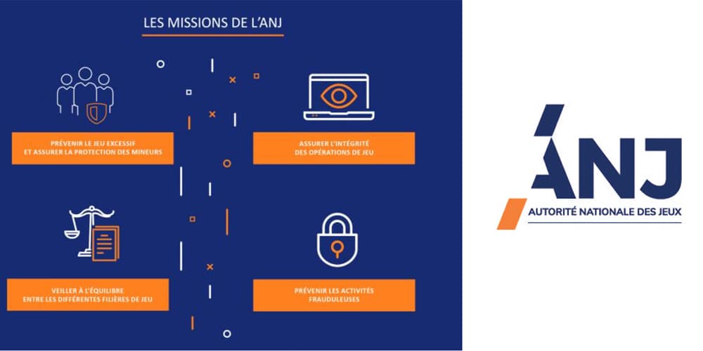 Francia, scommesse online: l’ANJ ha rinnovato le licenze di 10 operatori ANJ Francia