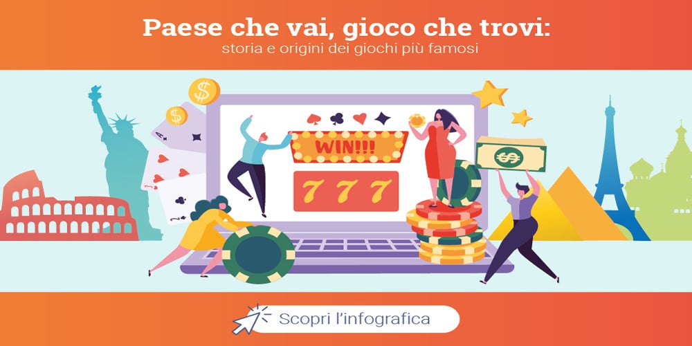 Olimpiadi e soldati romani: LeoVegas racconta le origini inaspettate del gioco Leovegas