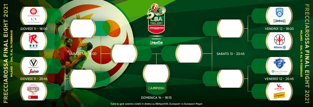 Final Eight 11 – 14 febbraio. Snaipay e Lega Basket Serie A sempre insieme per promuovere i valori sani dello sport Final Eight 11