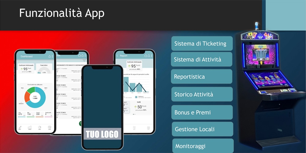 Tra 20 giorni la presentazione di BE HIND, il nuovo software per la gestione di Newslot e Videolottery BE HIND