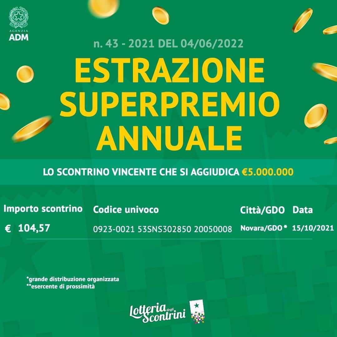 Lotteria degli Scontrini: vinti 5.000.000 di euro a Novara (VIDEO) Lotteria degli Scontrini: vinti 5.000.000 di euro a Novara (VIDEO)