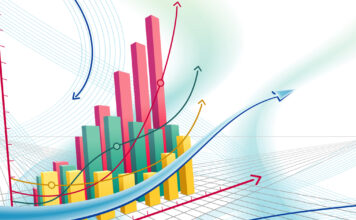 Italy betting market posts mixed results in May 2026 as horse racing grows, fixed-odds betting declines and virtual betting remains resilient Grafico
