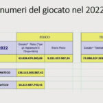 GIOCATO