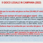 GIOCO-CAMPANIA