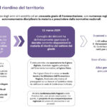 slide6