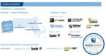 Scommesse e iGaming, circa 600 mln di dollari di entrate lorde in Massachusetts Scommesse e iGaming, circa 600 mln di dollari di entrate lorde in Massachusetts
