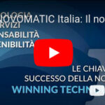 novomatic-copertina-video