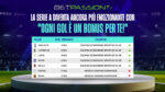 Scommesse antepost su Betpassion: la Serie A diventa ancora più emozionante con “Ogni gol è un bonus per te!” Scommesse antepost su Betpassion: la Serie A diventa ancora più emozionante con “Ogni gol è un bonus per te!”