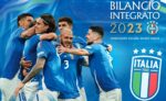 FIGC, bilancio integrato 2023: raccolta scommesse sul calcio a quota 14,8 miliardi FIGC, bilancio integrato 2023: raccolta scommesse sul calcio a quota 14,8 miliardi