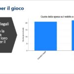 Ricerca agic 12