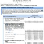 Gioco 15