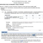 Gioco 21