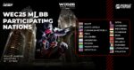 19 nazioni in gara su Mobile Legends: Bang Bang ai Mondiali IESF 2025 in Malesia 19 nazioni in gara su Mobile Legends: Bang Bang ai Mondiali IESF 2025 in Malesia