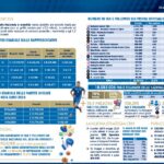 Calcio 4