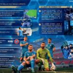 Calcio 7
