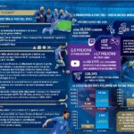 calcio 6