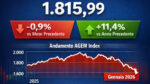 AGEM Index: lieve flessione a gennaio, ma il settore gaming resta in crescita su base annua AGEM Index: lieve flessione a gennaio, ma il settore gaming resta in crescita su base annua
