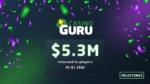 Casino Guru: nel Q1 2026 restituiti quasi 5,3 milioni ai giocatori Casino Guru: nel Q1 2026 restituiti quasi 5,3 milioni ai giocatori