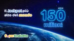 Il Jackpot del SuperEnalotto oggi vale più di un matrimonio reale: con 156,8 milioni di euro è il montepremi più alto al mondo Il Jackpot del SuperEnalotto oggi vale più di un matrimonio reale: con 156,8 milioni di euro è il montepremi più alto al mondo