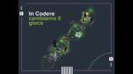 Codere rafforza il proprio posizionamento con una nuova definizione di mission, vision e valori Codere rafforza il proprio posizionamento con una nuova definizione di mission, vision e valori